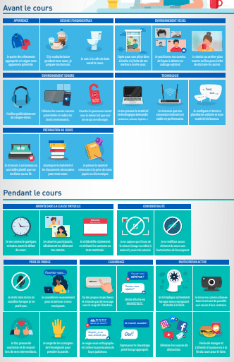 Affiche sur comment favoriser une meilleure expérience lors des séances synchrones (PDF, 1.18 Mo)