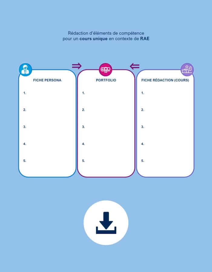 Fiche de validation (à télécharger)
