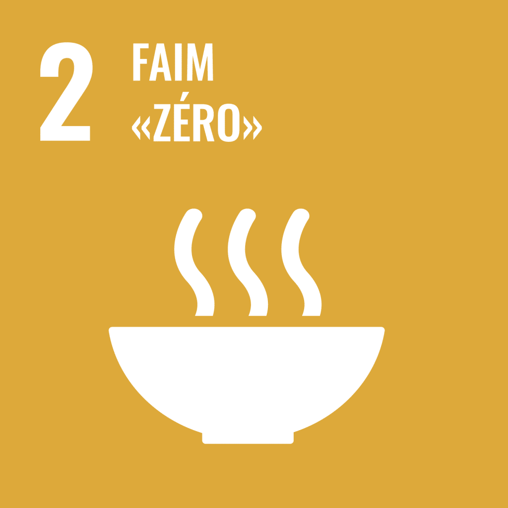 Icone : Faim « zéro »